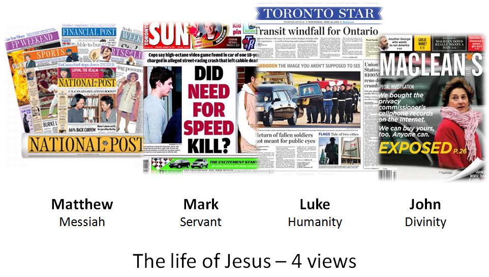 Gospels - Four Views